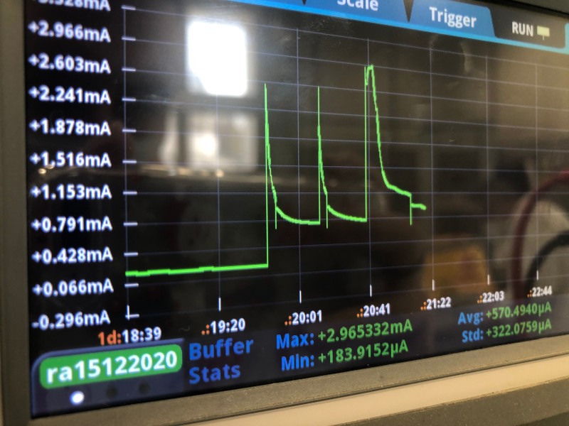 Descalcificador Aquasain